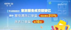 正在年中促销、消费品“以旧换新”政策等配合