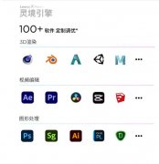 标记着x86平台正在能效比、AI生态取软件兼容性上